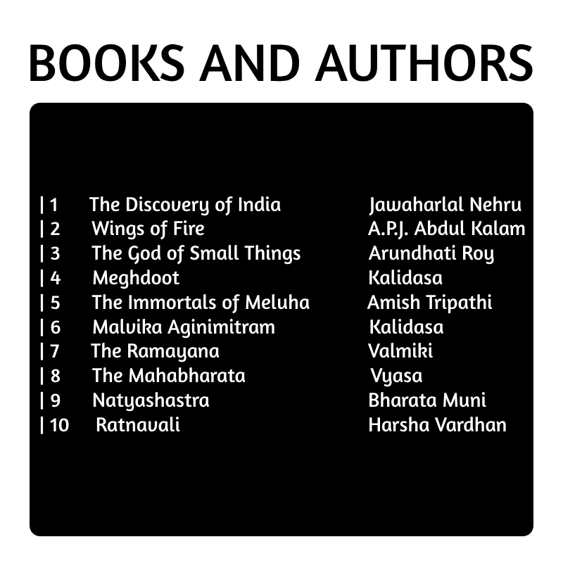 [Free PDF] Books and Authors Name - SSC CGL, CPO, CHSL, MTS, GD, and Other Exams