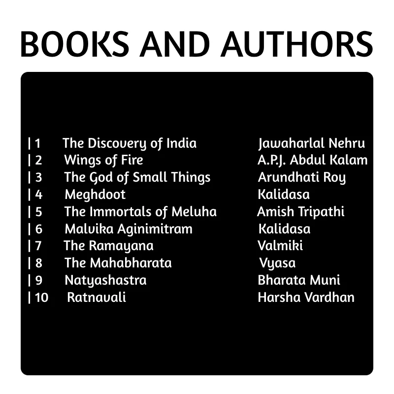 [Free PDF] Books and Authors Name - SSC CGL, CPO, CHSL, MTS, GD, and Other Exams