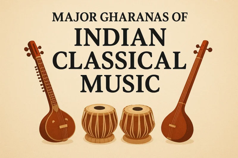 Major Gharanas of Indian Classical Music | Short Notes with PYQs